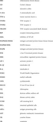 Kumujan B suppresses TNF-α-induced inflammatory response and alleviates experimental colitis in mice